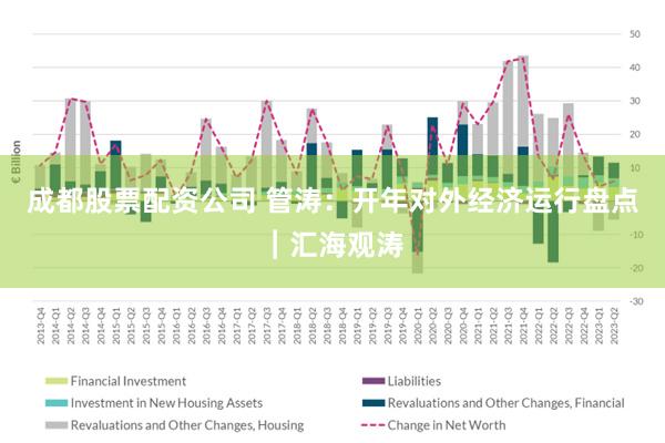 成都股票配资公司 管涛：开年对外经济运行盘点︱汇海观涛