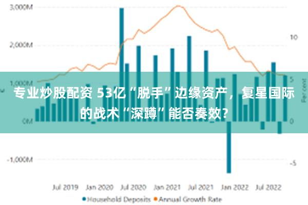 专业炒股配资 53亿“脱手”边缘资产，复星国际的战术“深蹲”能否奏效？