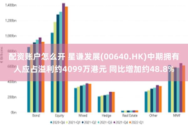 配资账户怎么开 星谦发展(00640.HK)中期拥有人应占溢利约4099万港元 同比增加约48.8%