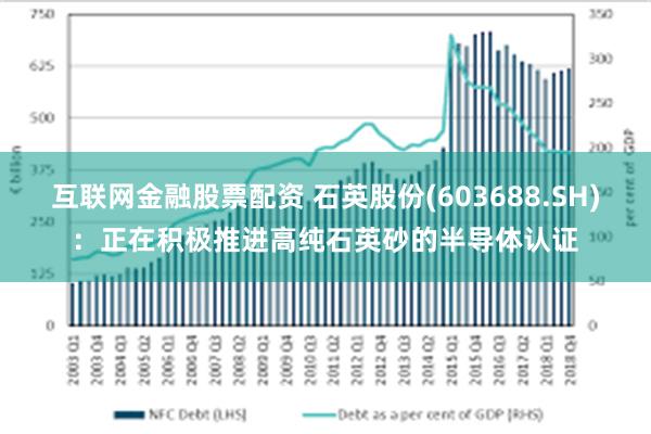 互联网金融股票配资 石英股份(603688.SH)：正在积极推进高纯石英砂的半导体认证