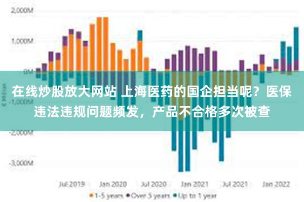 在线炒股放大网站 上海医药的国企担当呢？医保违法违规问题频发，产品不合格多次被查