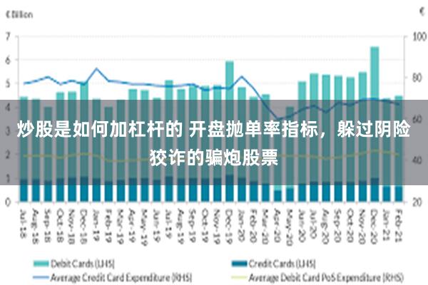 炒股是如何加杠杆的 开盘抛单率指标，躲过阴险狡诈的骗炮股票