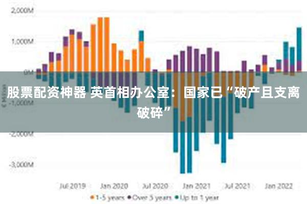 股票配资神器 英首相办公室：国家已“破产且支离破碎”