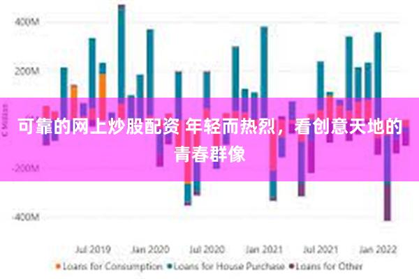 可靠的网上炒股配资 年轻而热烈，看创意天地的青春群像