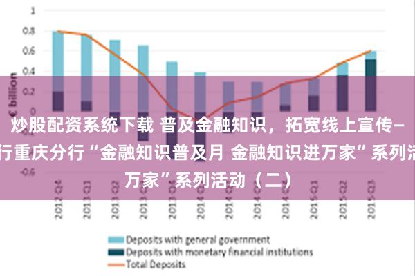 炒股配资系统下载 普及金融知识，拓宽线上宣传——华夏银行重庆分行“金融知识普及月 金融知识进万家”系列活动（二）