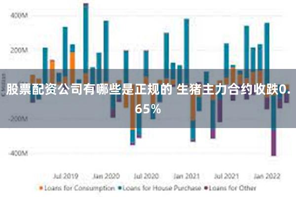 股票配资公司有哪些是正规的 生猪主力合约收跌0.65%