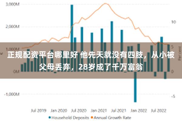 正规配资平台哪里好 他先天就没有四肢，从小被父母丢弃，28岁成了千万富翁