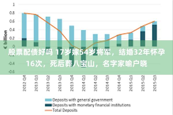 股票配债好吗 17岁嫁54岁将军，结婚32年怀孕16次，死后葬八宝山，名字家喻户晓