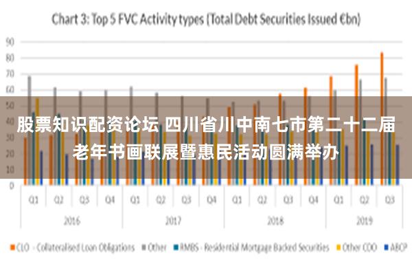 股票知识配资论坛 四川省川中南七市第二十二届老年书画联展暨惠民活动圆满举办