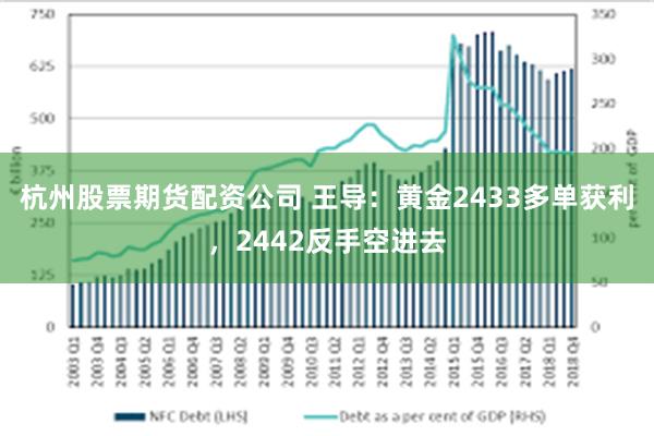 杭州股票期货配资公司 王导：黄金2433多单获利，2442反手空进去