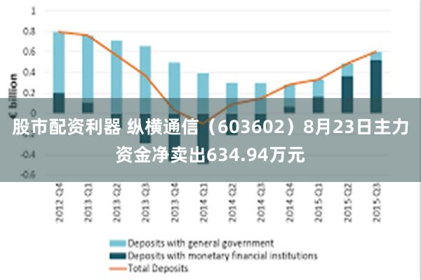 股市配资利器 纵横通信（603602）8月23日主力资金净卖出634.94万元