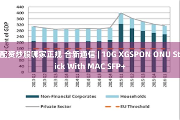 配资炒股哪家正规 合新通信 | 10G XGSPON ONU Stick With MAC SFP+