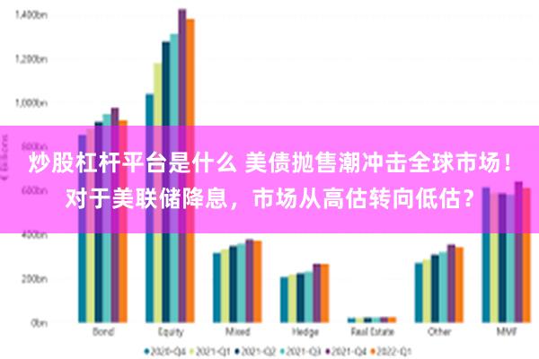 炒股杠杆平台是什么 美债抛售潮冲击全球市场！对于美联储降息，市场从高估转向低估？