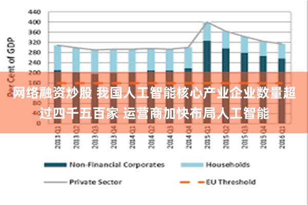 网络融资炒股 我国人工智能核心产业企业数量超过四千五百家 运营商加快布局人工智能