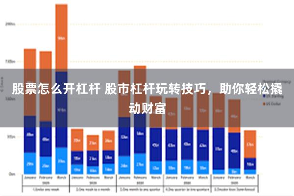 股票怎么开杠杆 股市杠杆玩转技巧，助你轻松撬动财富