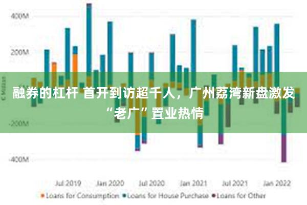 融券的杠杆 首开到访超千人，广州荔湾新盘激发“老广”置业热情