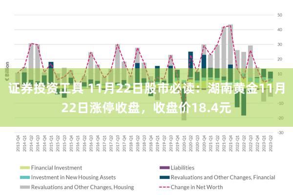 证券投资工具 11月22日股市必读：湖南黄金11月22日涨停收盘，收盘价18.4元