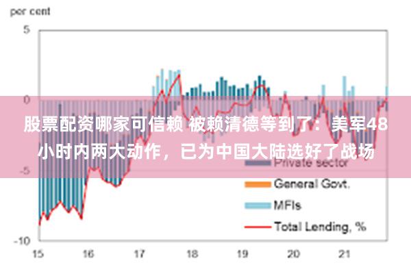 股票配资哪家可信赖 被赖清德等到了：美军48小时内两大动作，已为中国大陆选好了战场