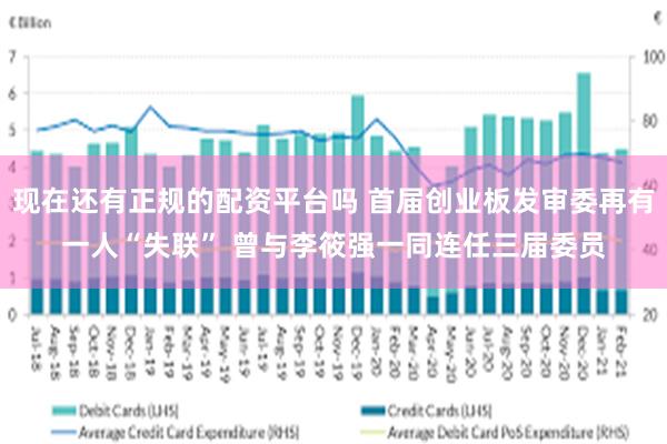 现在还有正规的配资平台吗 首届创业板发审委再有一人“失联” 曾与李筱强一同连任三届委员